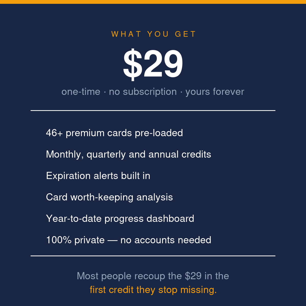 pwp-tracker-6-what-you-get.png