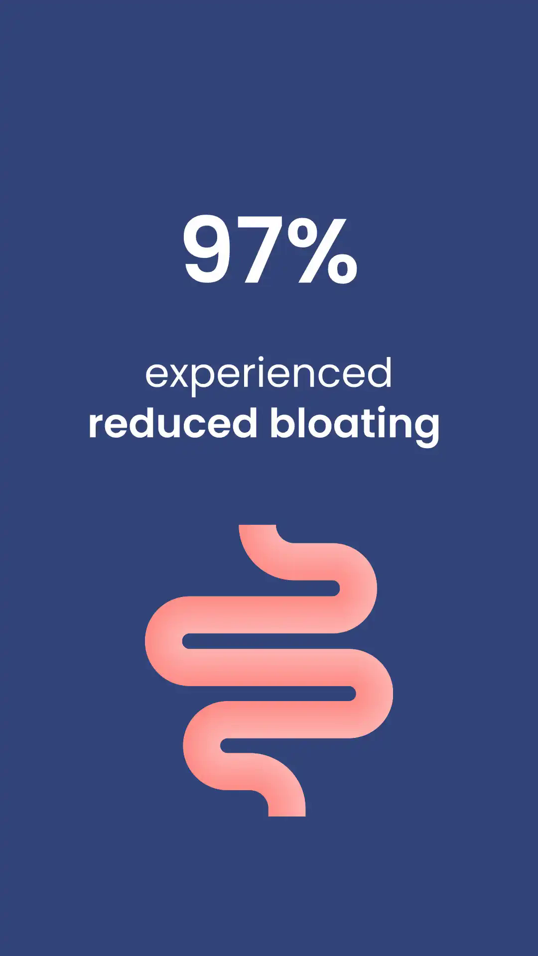 9_16 CPP Stats Bloating.png