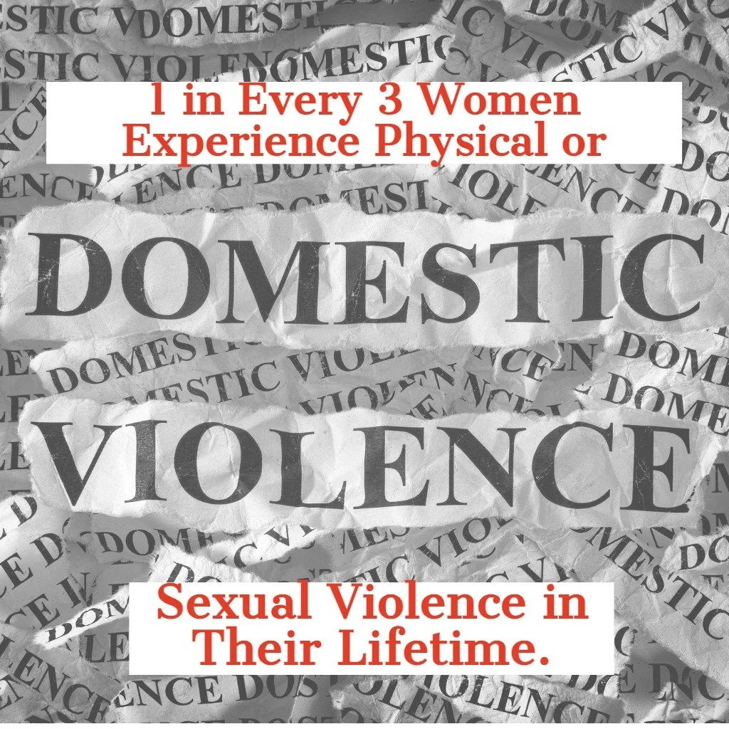 Violence Against Women