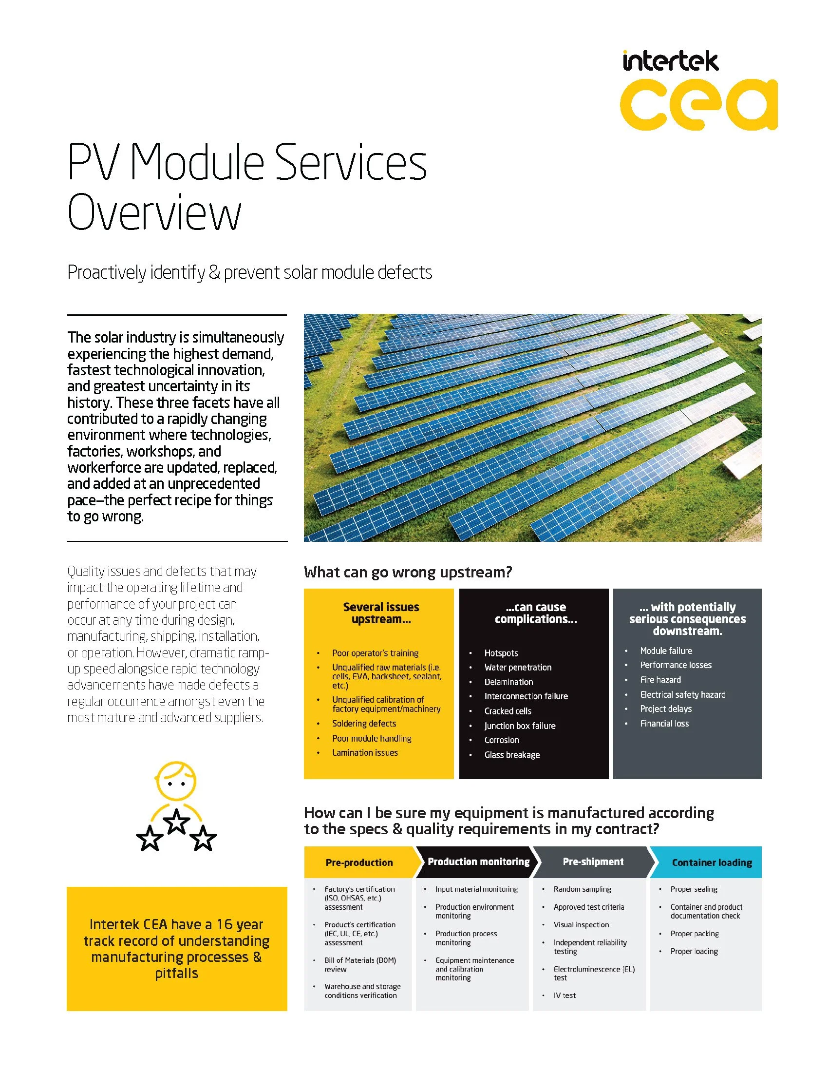 PV Module Services Overview