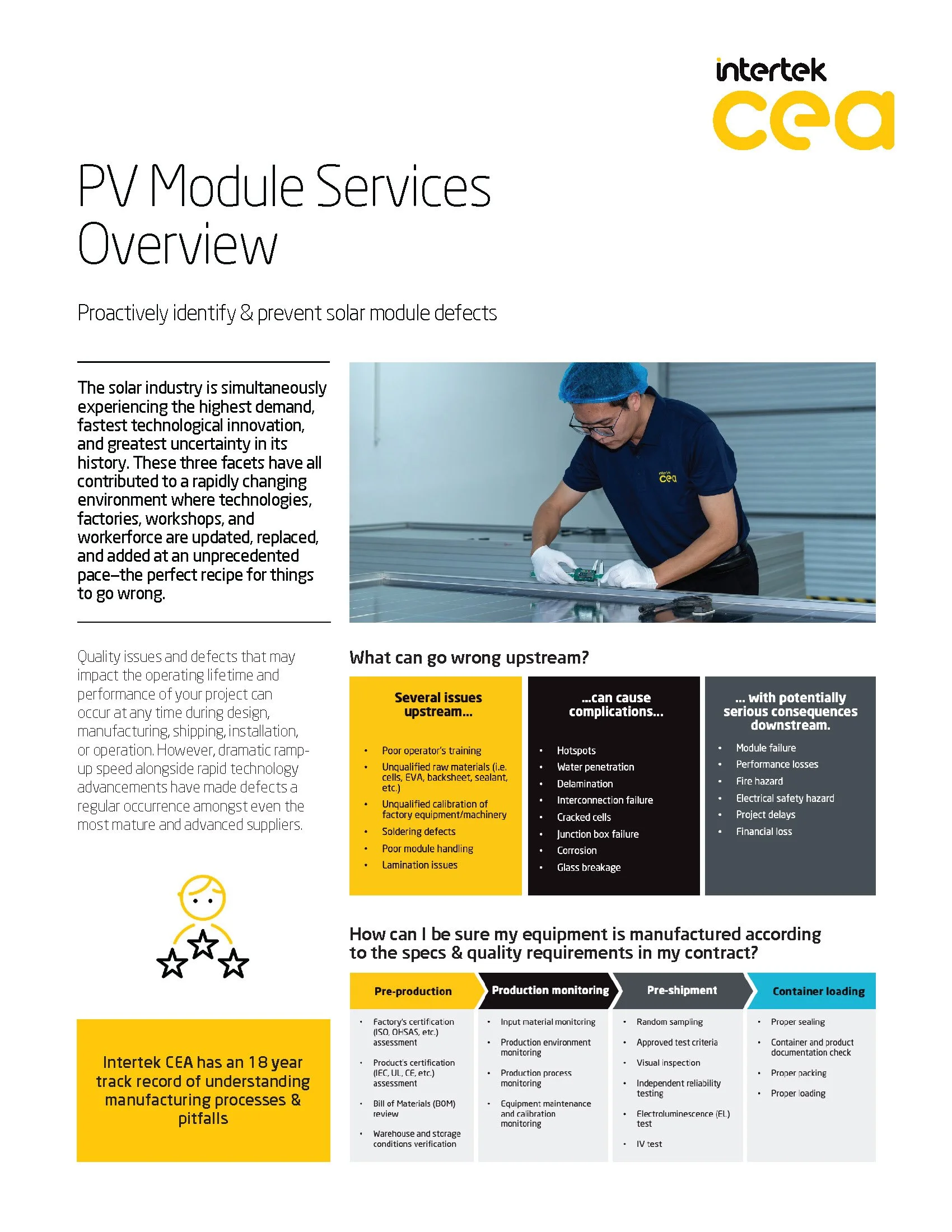 PV Module Services Overview