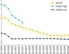 Ess Battery Racking ESS Price Forecasting Report (Q2 - 2026) — Intertek CEA