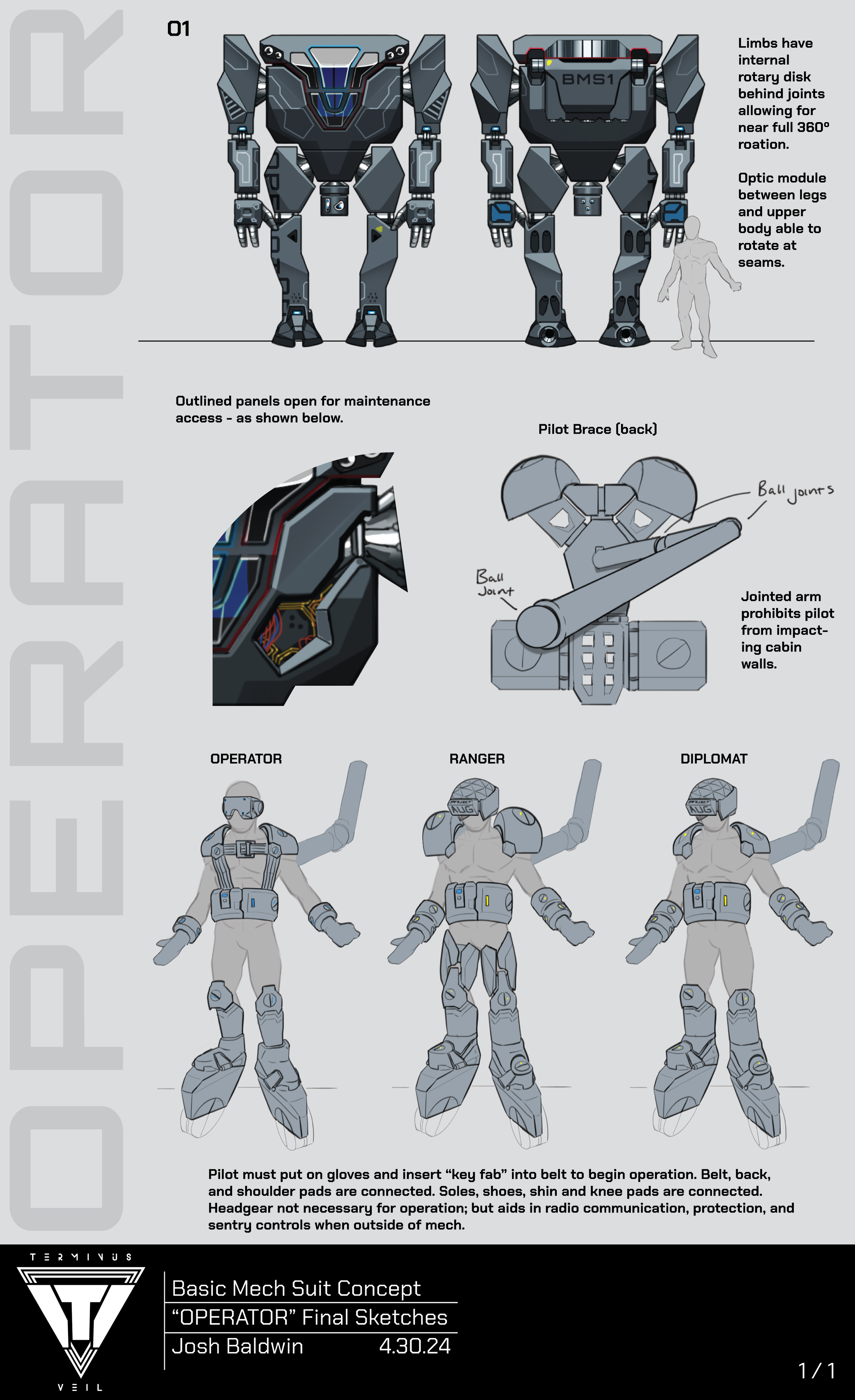 Diagram of a futuristic mech suit with labeled parts, including a front view of the mech with a human figure for scale, a back view of the pilot brace with ball joints, and sketches of three pilot roles: operator, ranger, and diplomat. Instructions f