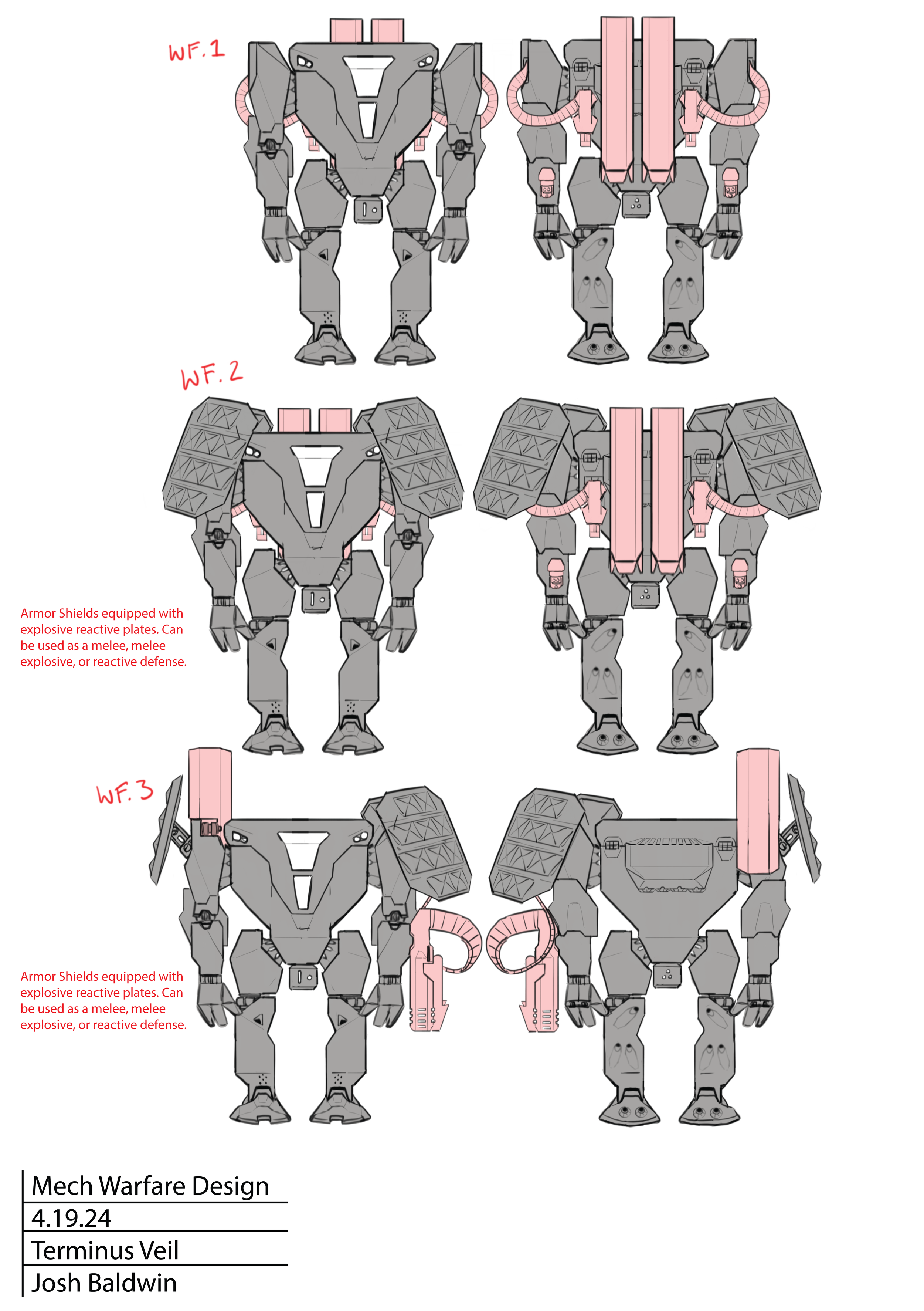 Design sketches of a mecha with armor shields featuring explosive reactive plates. The sketches include detailed views of the armor and reactive plates, with pink highlighting the reactive elements. Text annotations mention its potential use as melee