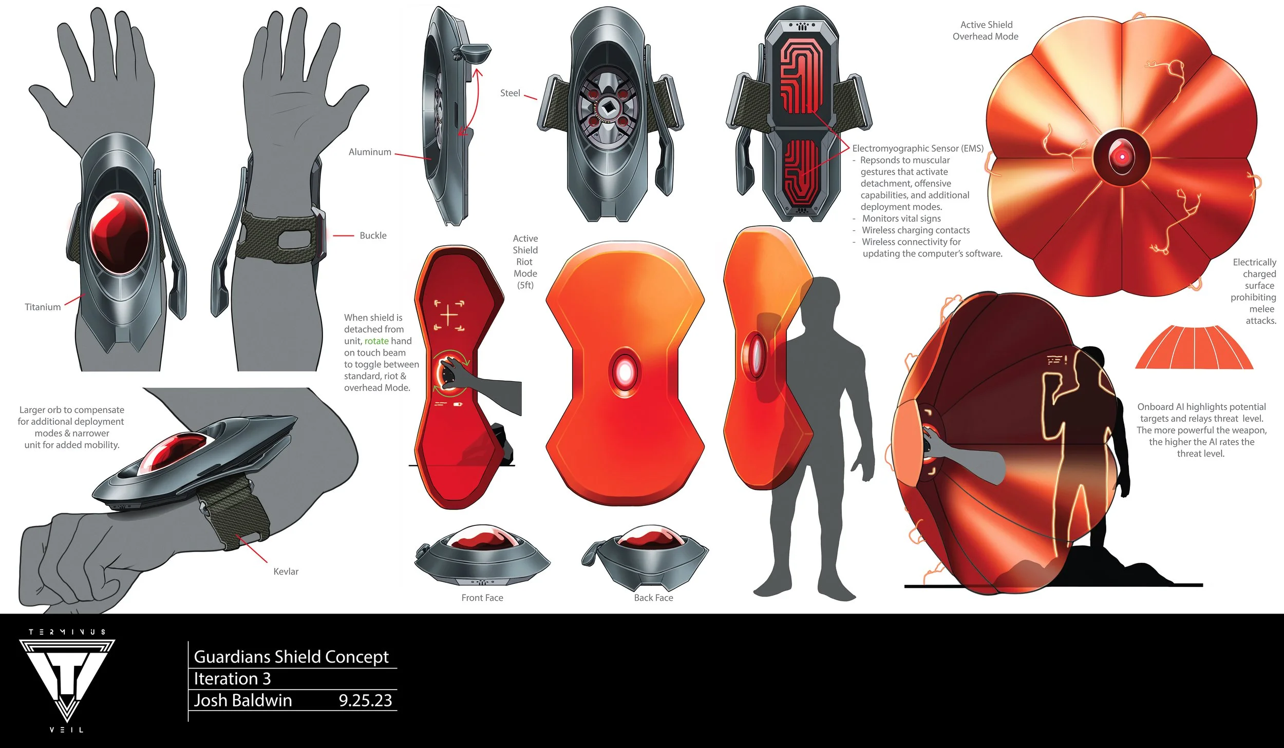 Guardians Shield Iteration 3 copy.jpg