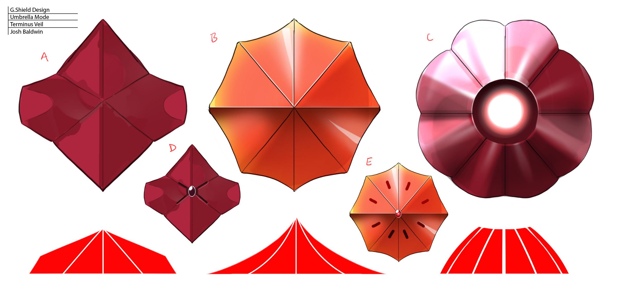 GS Umbrella Mode.png