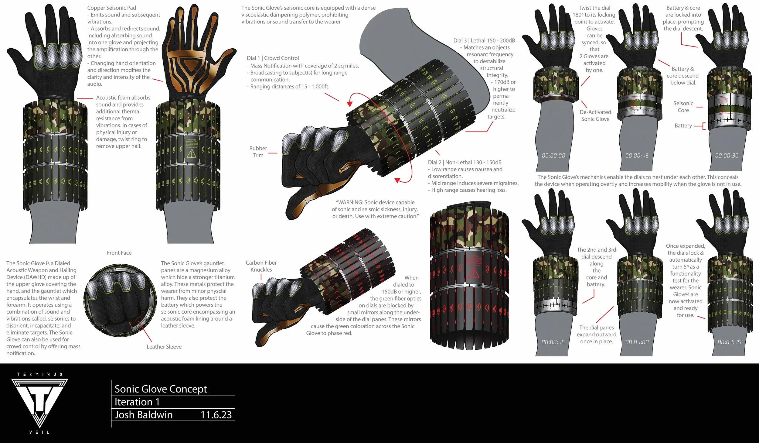 Sonic Glove 2mb.jpg