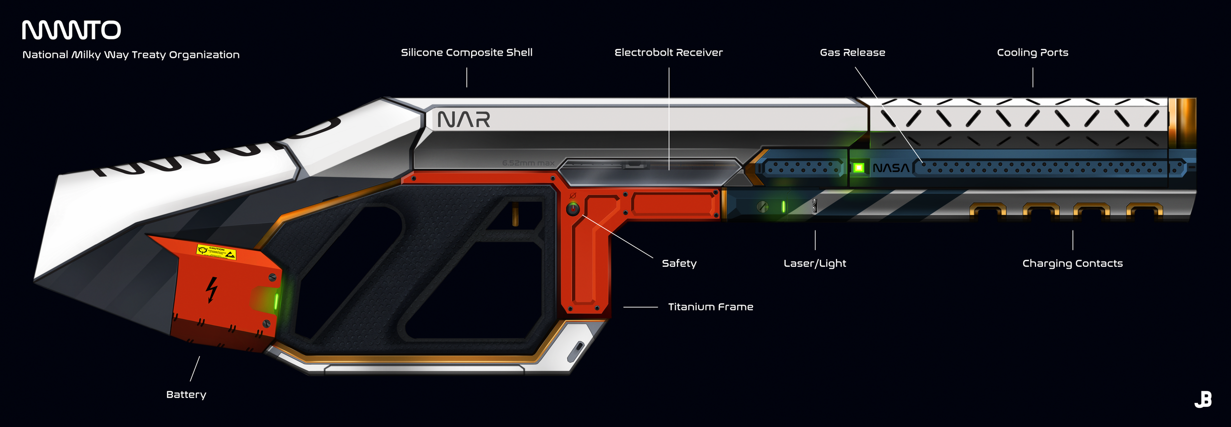 NAR Specs.png