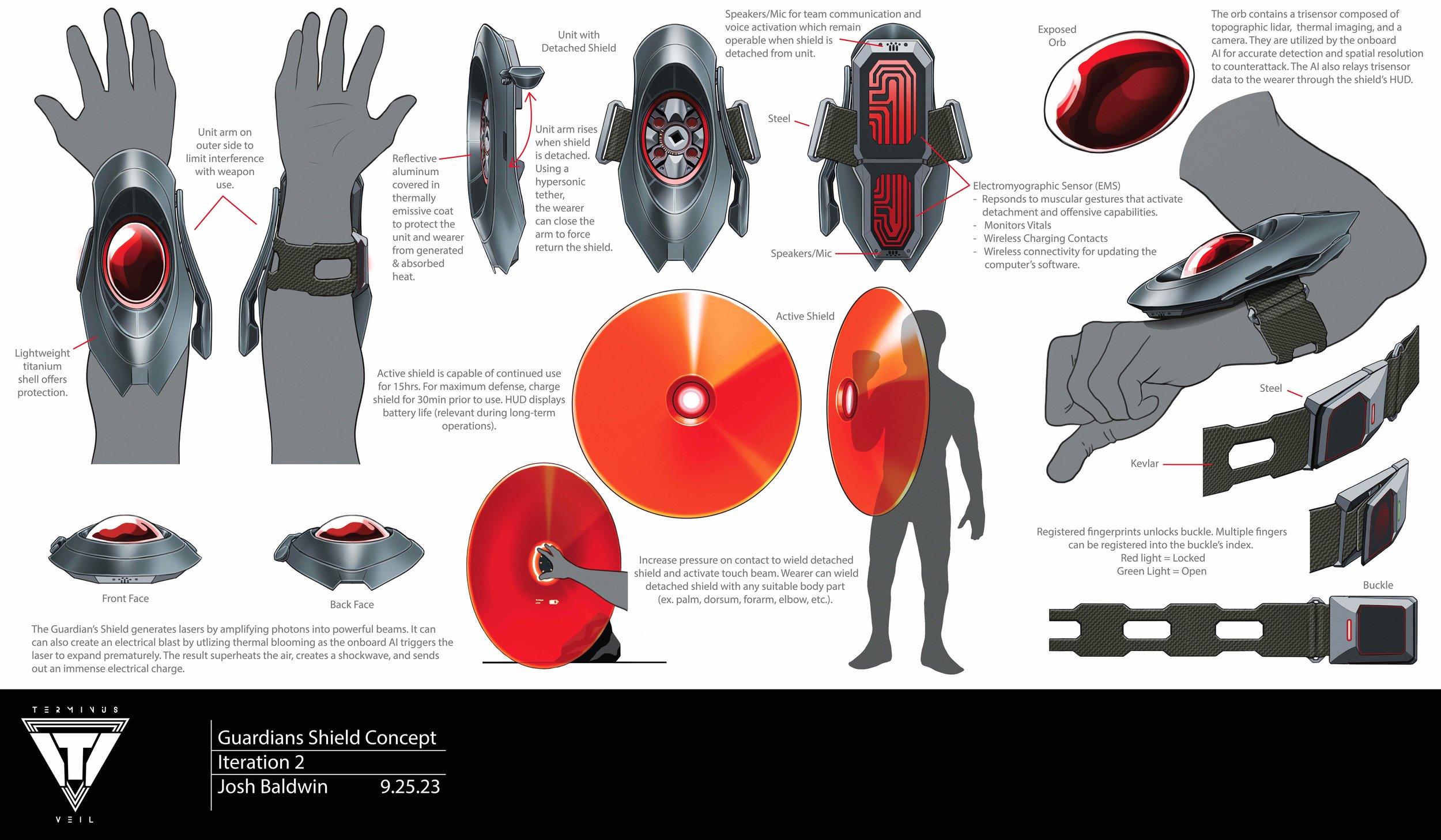 GS Iteration 2 2mb.jpg