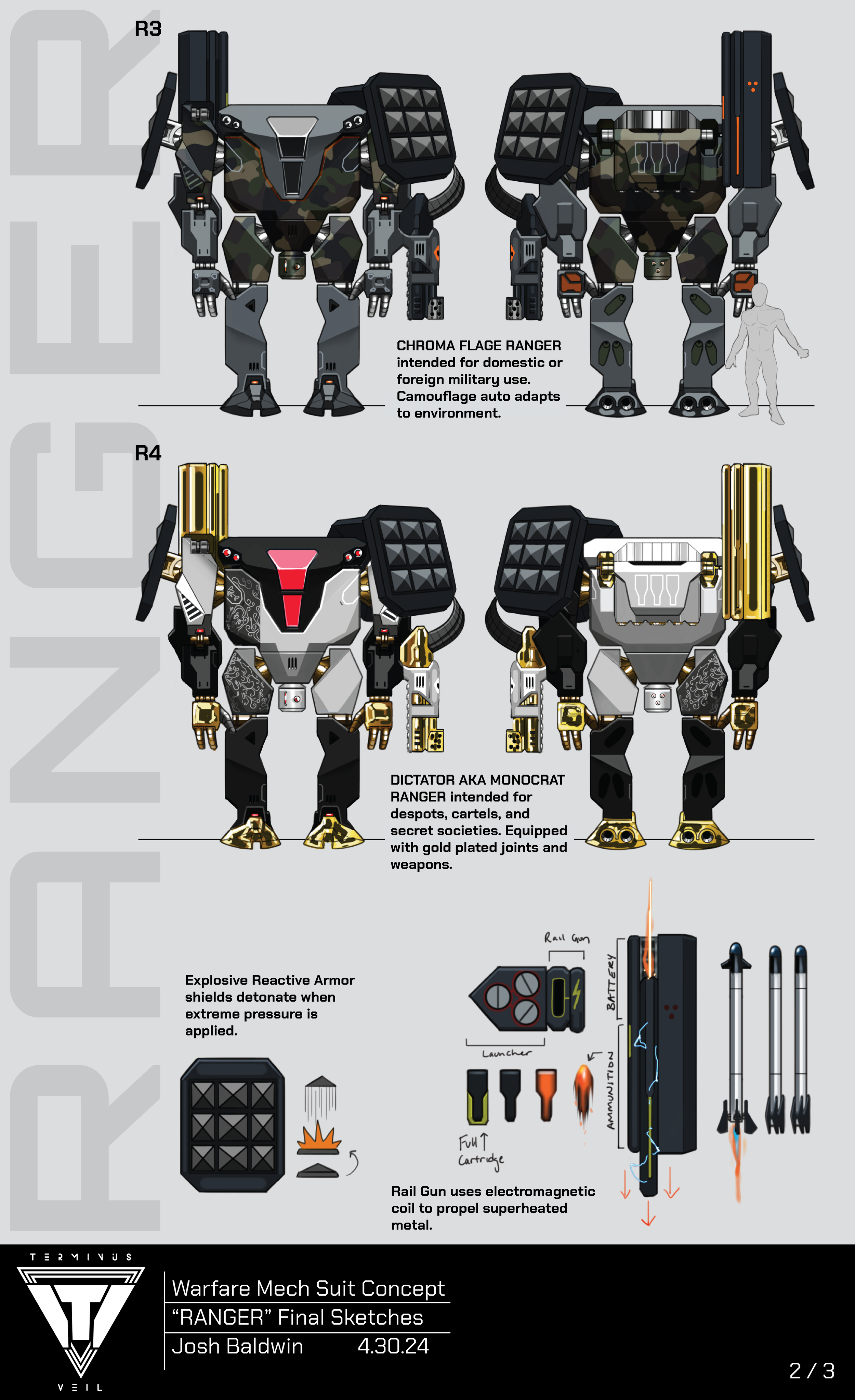 Concept art of two mechs, labeled 'Chroma Flage Ranger' and 'Dictator AKA Monocrat Ranger,' with labels indicating intended military use, camouflage, gold plated joints, and weapons like rail guns. A human figure shows size comparison.