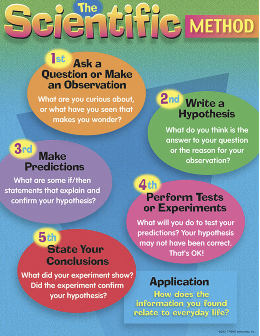 2026 Science Showcase/LENS Expo&nbsp;