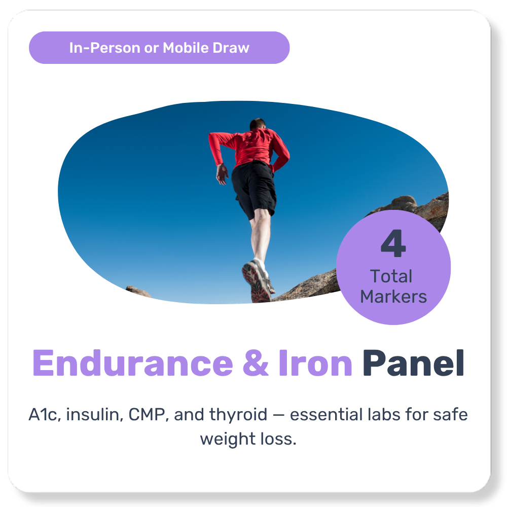 Endurance & Iron Panel — DexaStrong