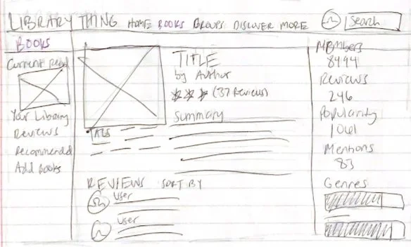 Wireframe_Add Book.jpg