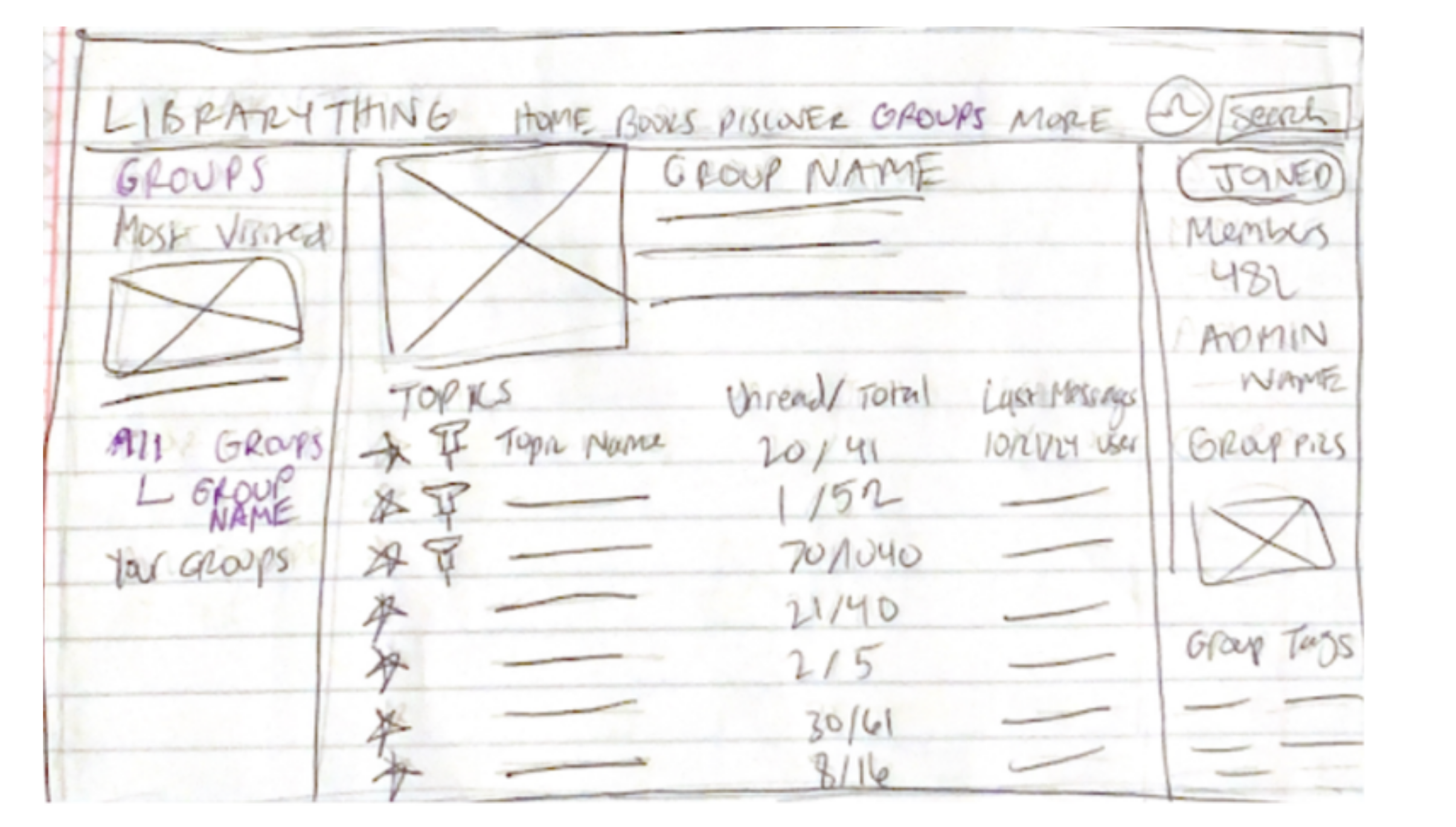 LibraryThing Redesign-2.png