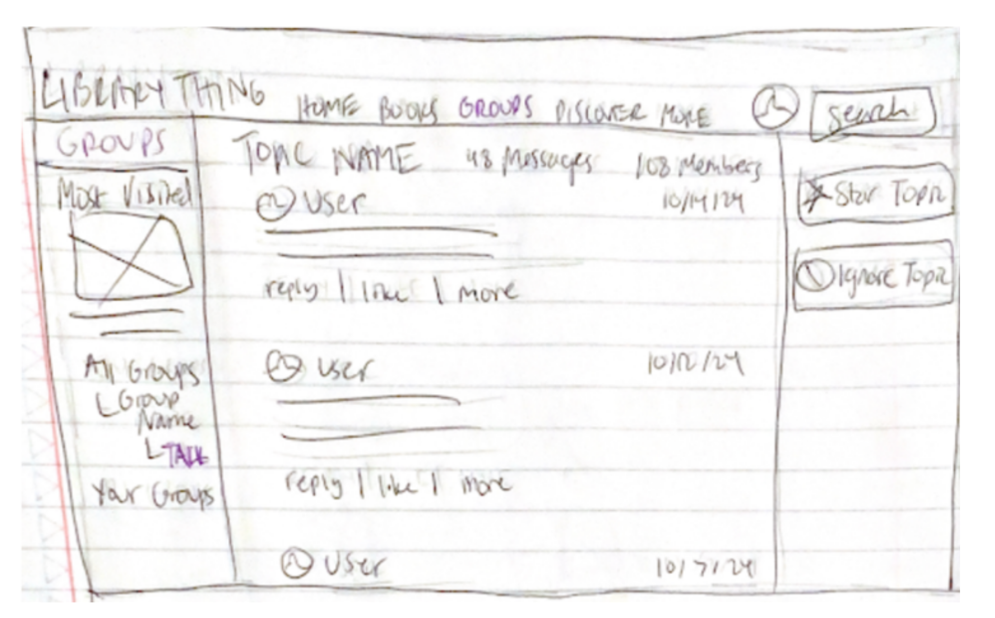 LibraryThing Redesign-3.png