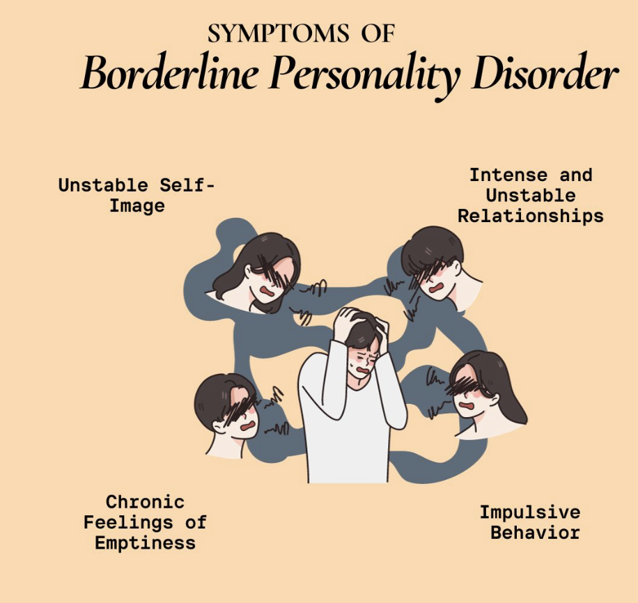 Screenshot 2025-12-10 at 10.13.12 PM.png