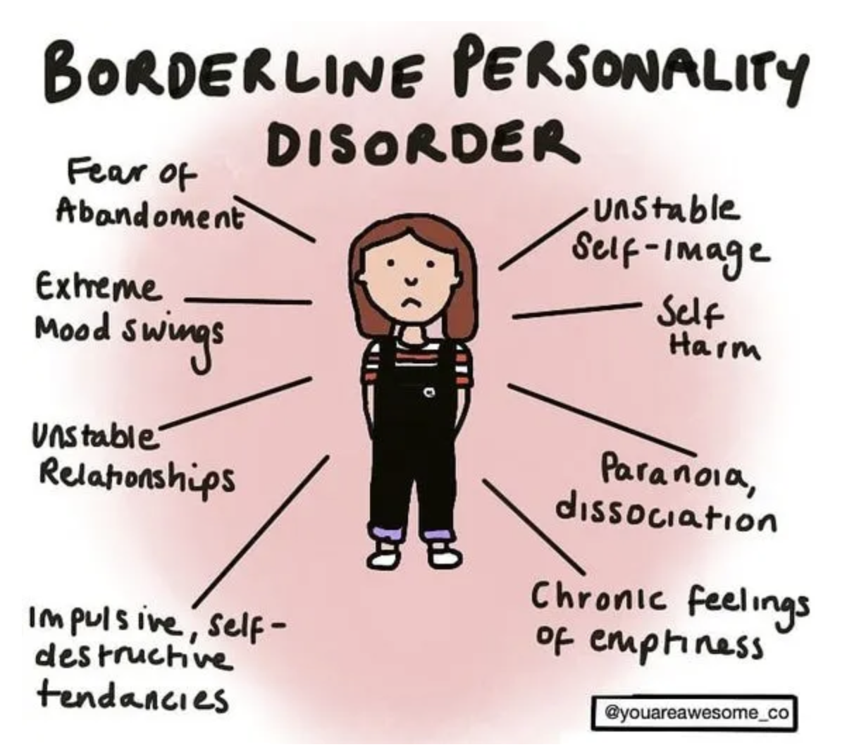 Screenshot 2025-12-10 at 10.13.30 PM.png