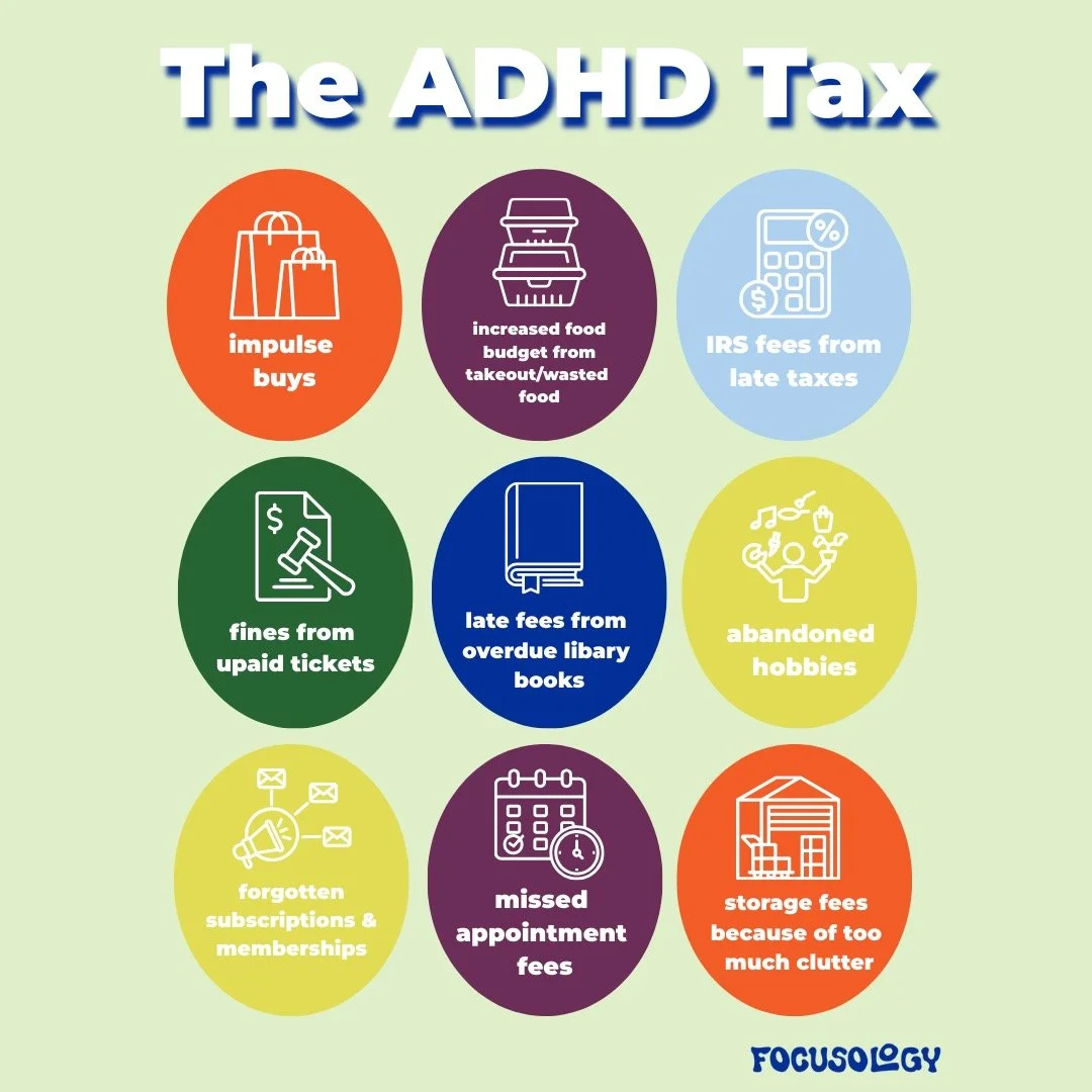 According to Dr. Russell Barkley&rsquo;s research, 67% of ADHDers struggle to manage their money, compared to only 15% of neurotypical individuals. The ADHD tax can get expensive. A combination of procrastination, forgetfulness, and impulsivity can r