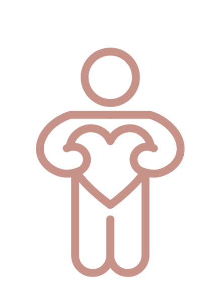 Personalized medical care