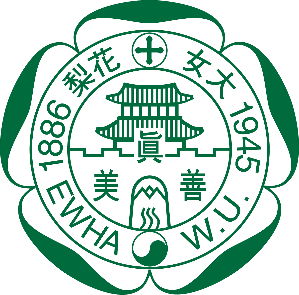 Architecture and the City: a new course at EISC (Ewha International Summer College)