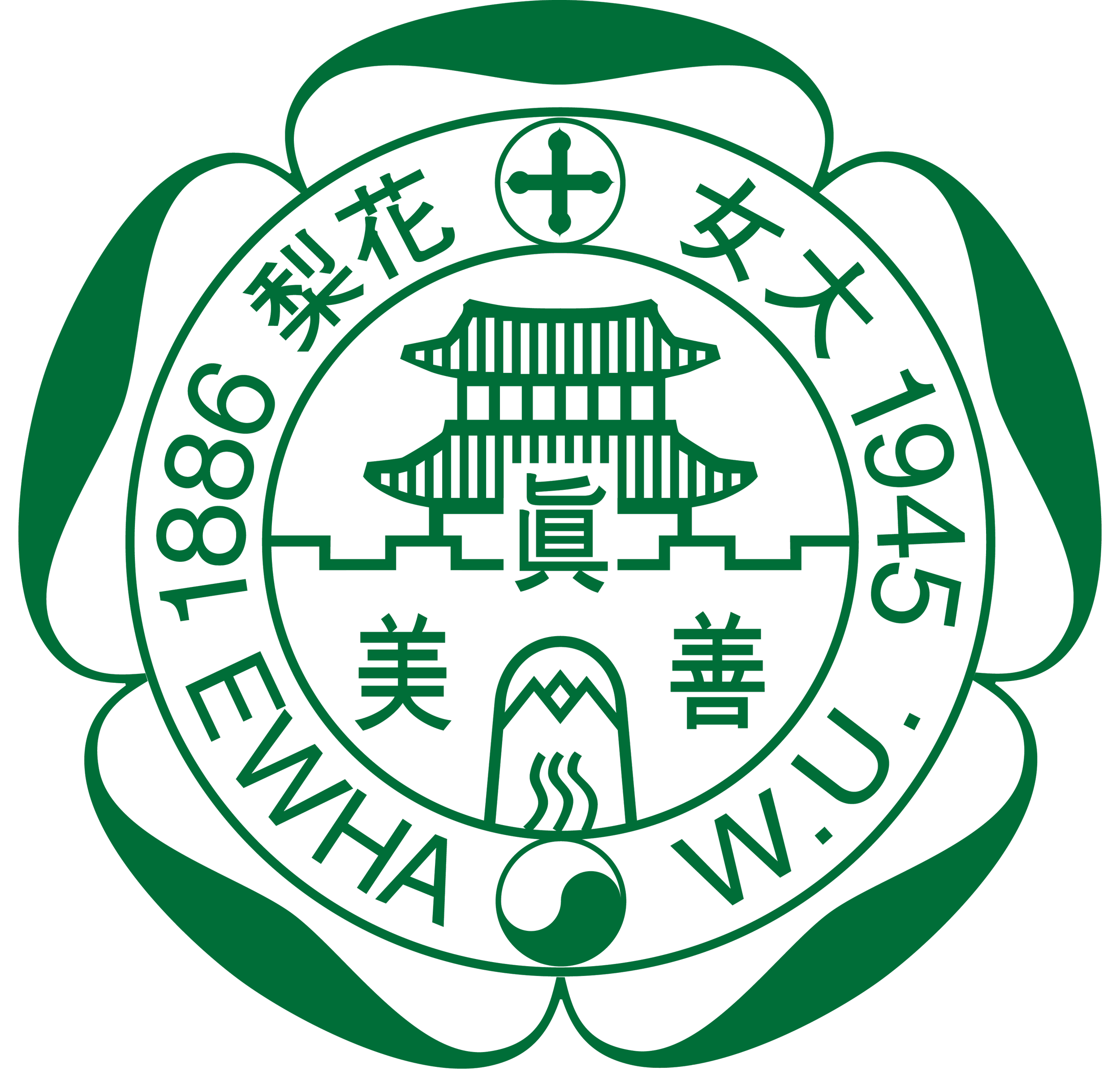 현대미술사 특별연구 I: 인공지능과 미술