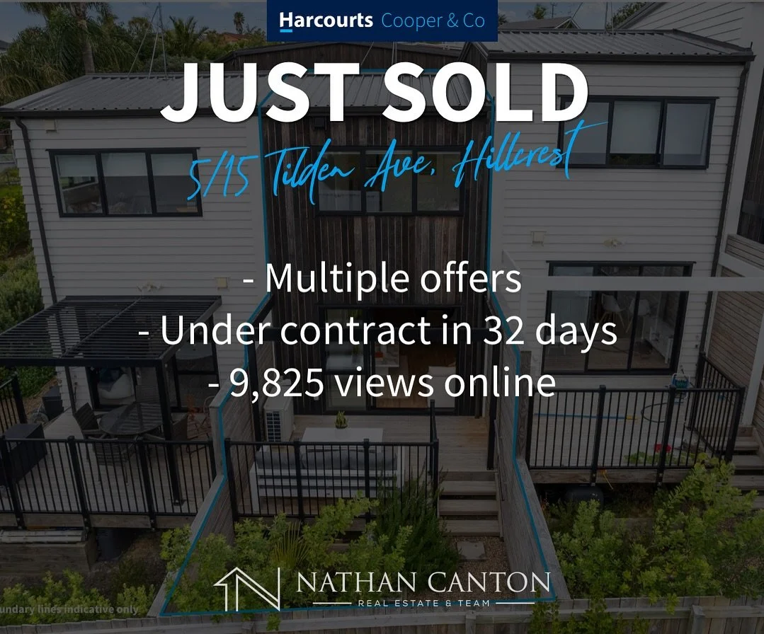 🔥 Just Sold 🔥 5/15 Tilden Ave, Hillcrest 

Very proud to announce that 5/15 Tilden Avenue, Hillcrest is now unconditional. After a well executed deadline sale process, the property was under contract immediately afterwards. 

Exciting times for our