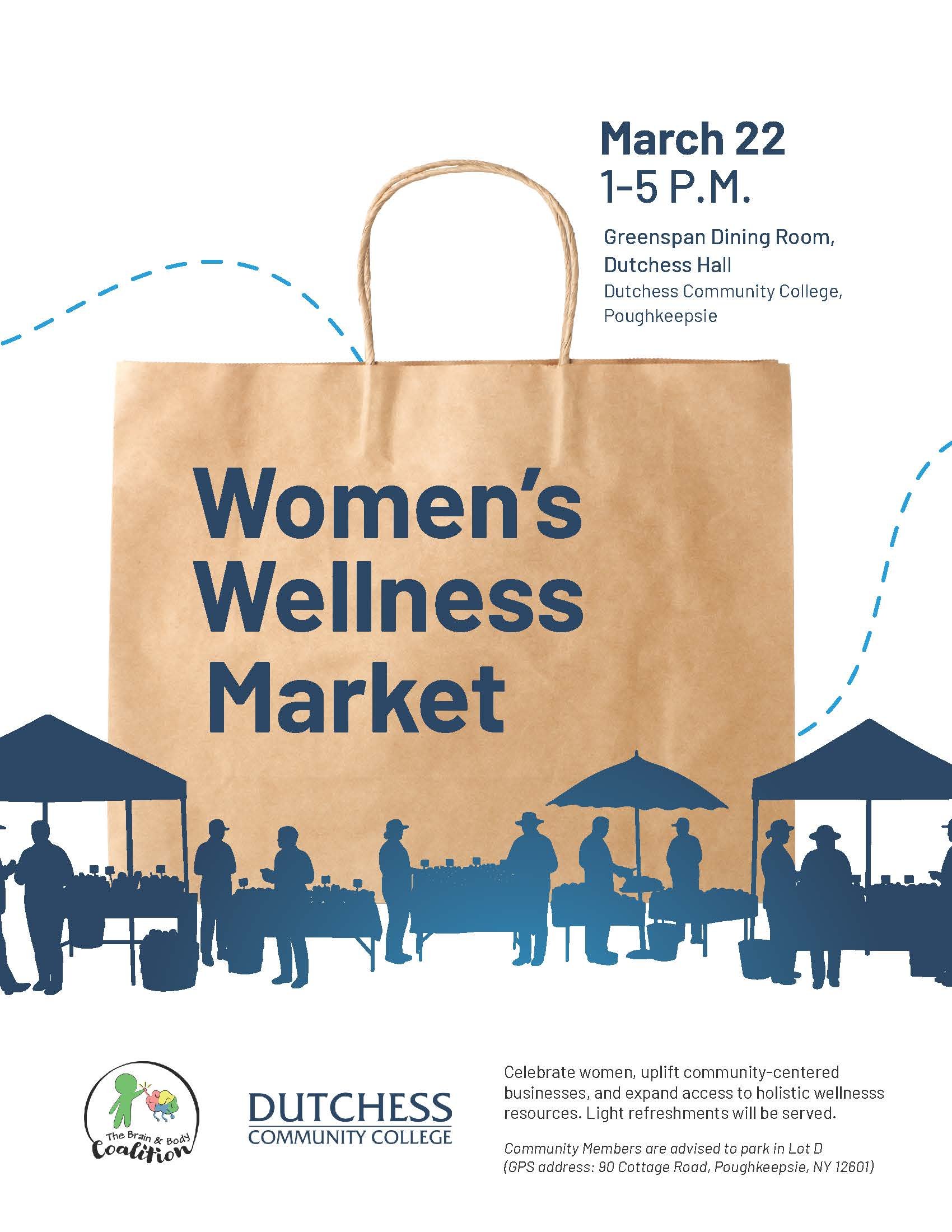 Women’s wellness market