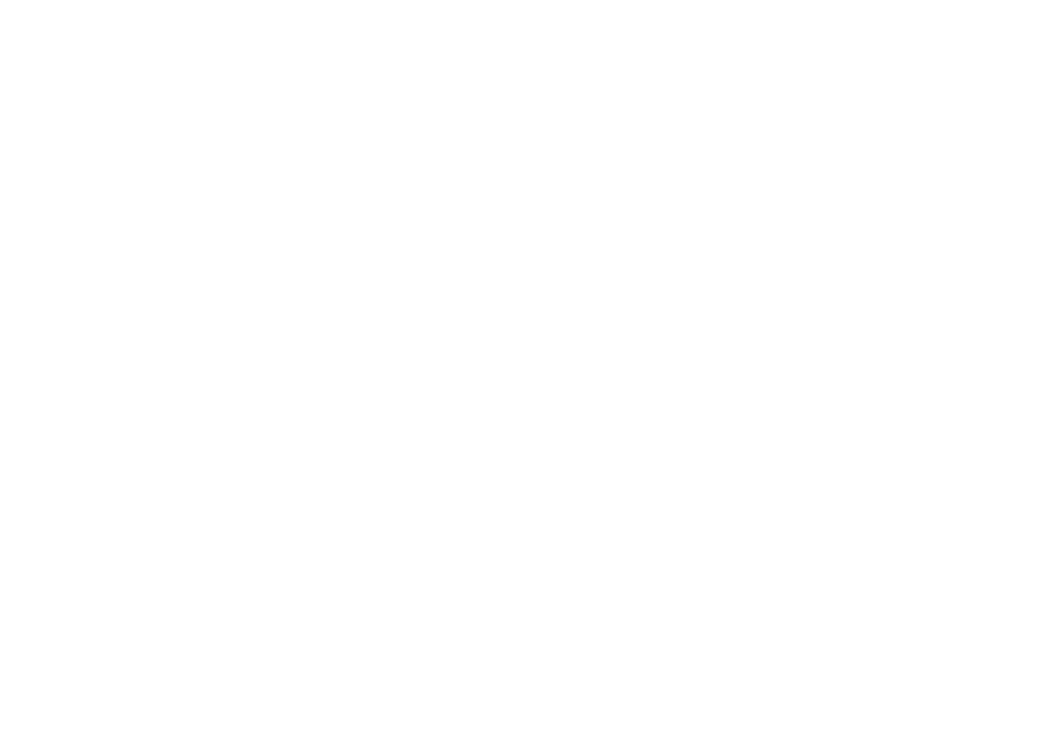Brass Visuals
