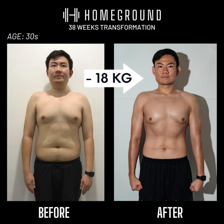 Derrick personal training transformation