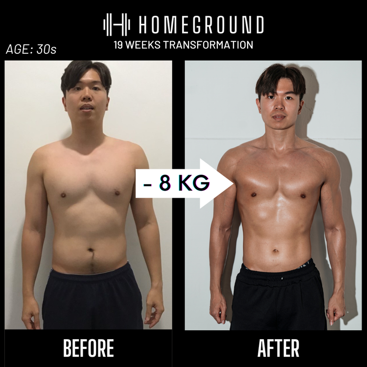 Zane body recomposition transformation
