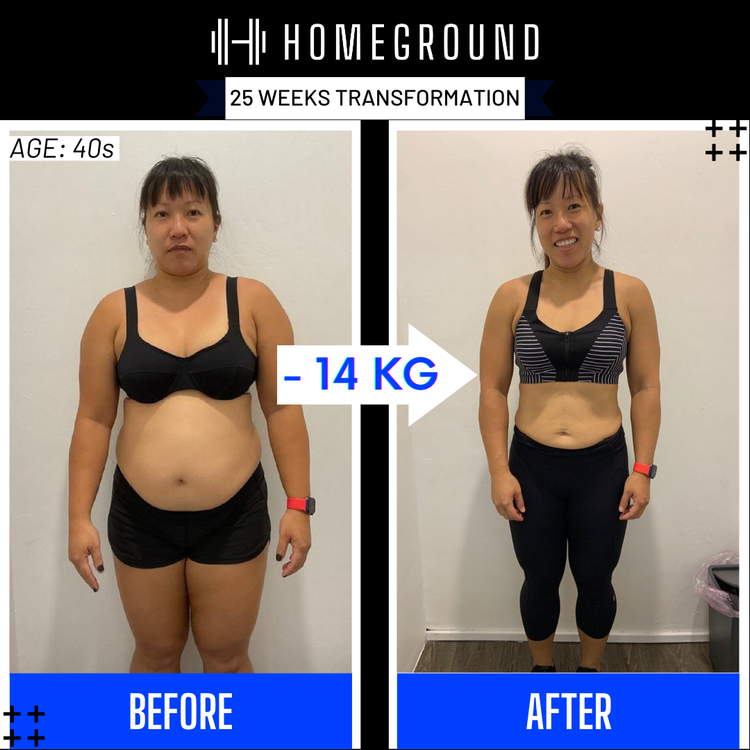 Alicia strength transformation