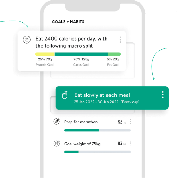 Smartphone screen displaying goals and habits, including a macro split for 2400 calories, a reminder to eat slowly at each meal, marathon prep progress, and a goal weight of 75 kg.