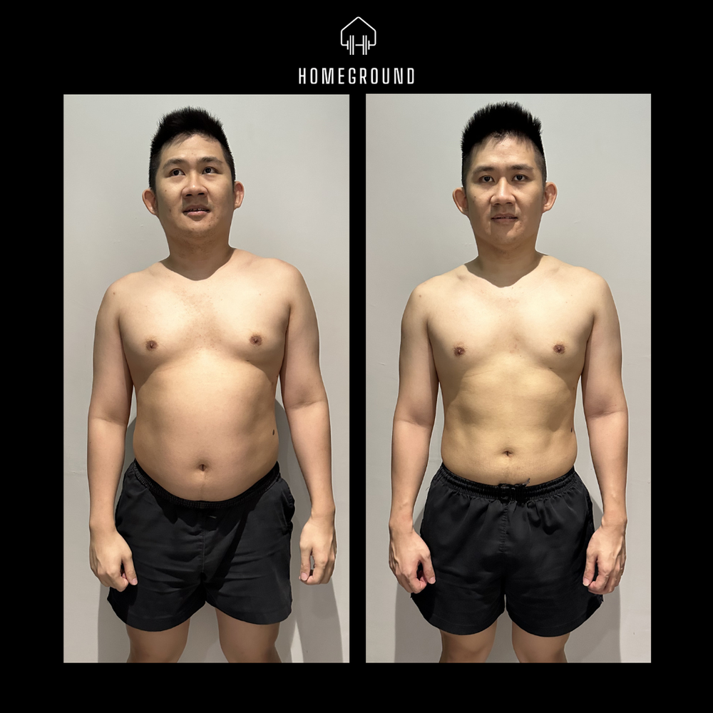 Homeground personal training client transformation