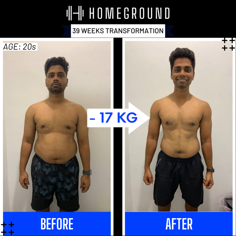 Roger strength and body transformation