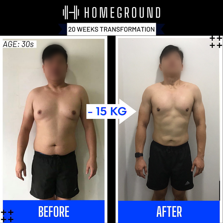 Mr E fat loss transformation