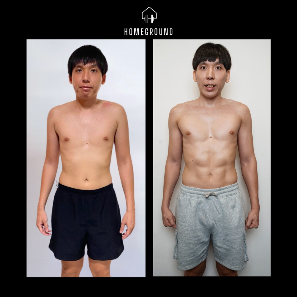 Homeground Gym personal training success