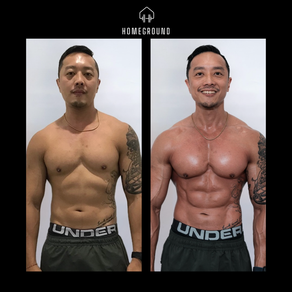 Body composition transformation result