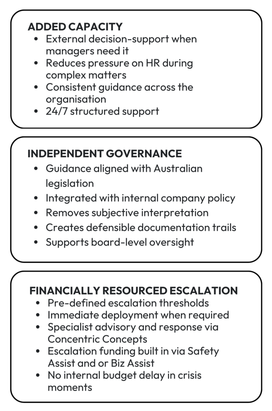 VUCA Risk AI decision support and funded response