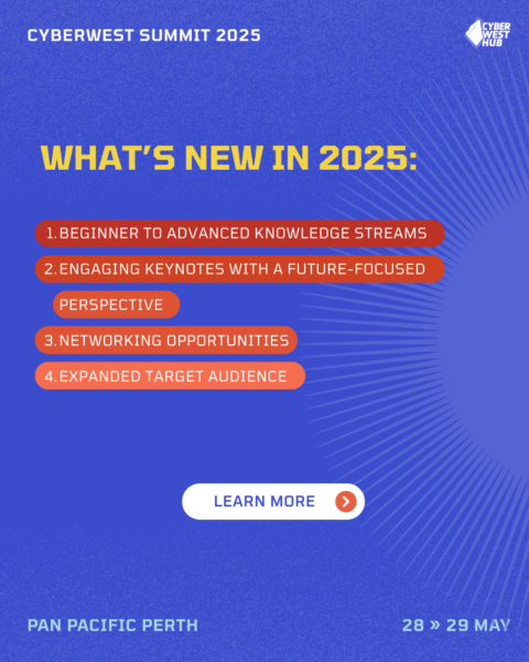 CyberWest Summit 2025 ‘What’s New’ poster listing knowledge streams, keynotes, networking, and audience expansion at Pan Pacific Perth.