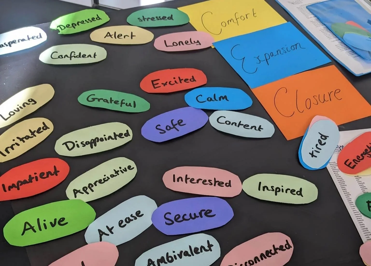 Color-coded paper words on a black background, including emotions like 'Depressed,' 'Lonely,' 'Excited,' and states like 'confident,' 'safe,' and 'tired,' with labels such as 'Comfort,' 'Expansion,' and 'Closure.'
