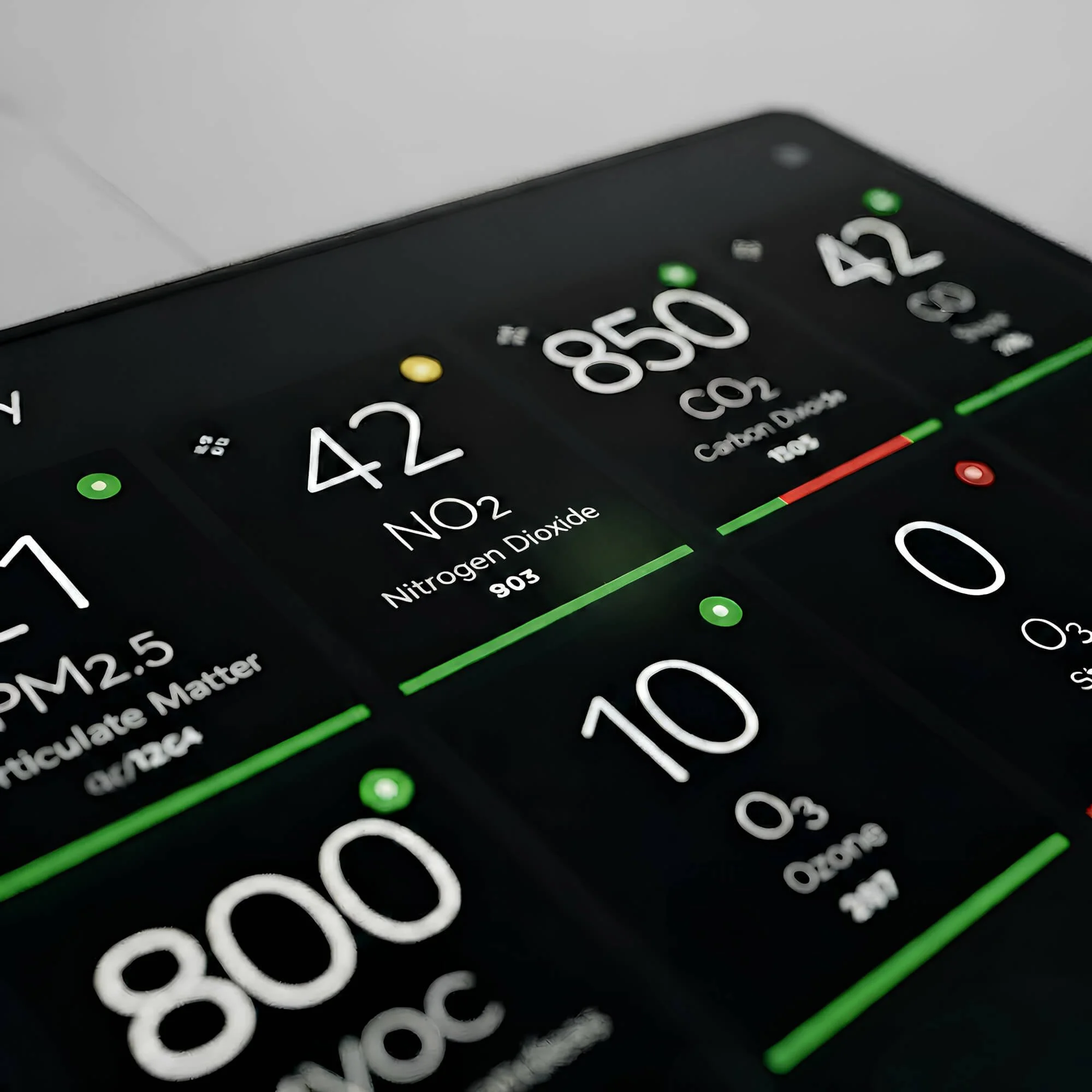 Close-up of a digital device display showing the number 850 with green and yellow indicator lights, and text indicating nitrogen dioxide levels.