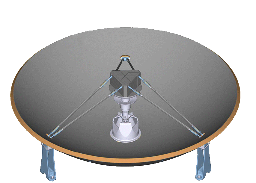Hera High Gain Antenna