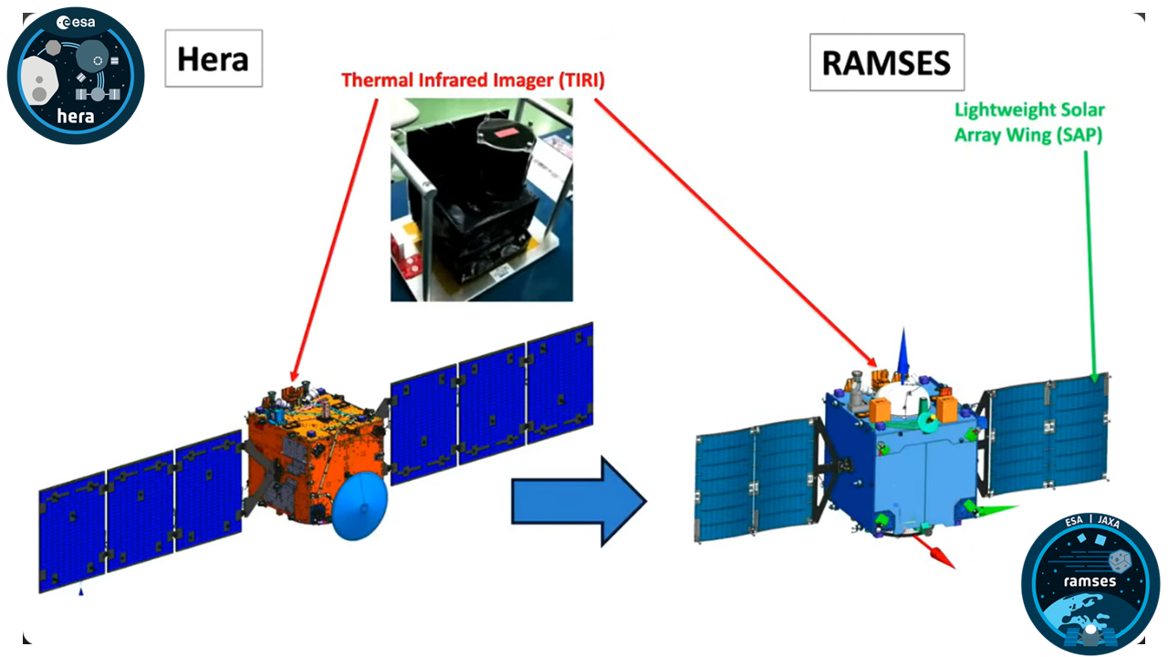 🇯🇵 RAMSES：欧州宇宙機関（ESA）／宇宙航空研究開発機構（JAXA）による惑星防衛宇宙ミッション