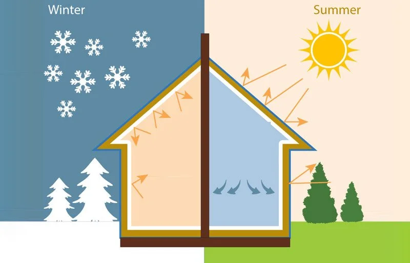 thermal-building-insulation.jpg
