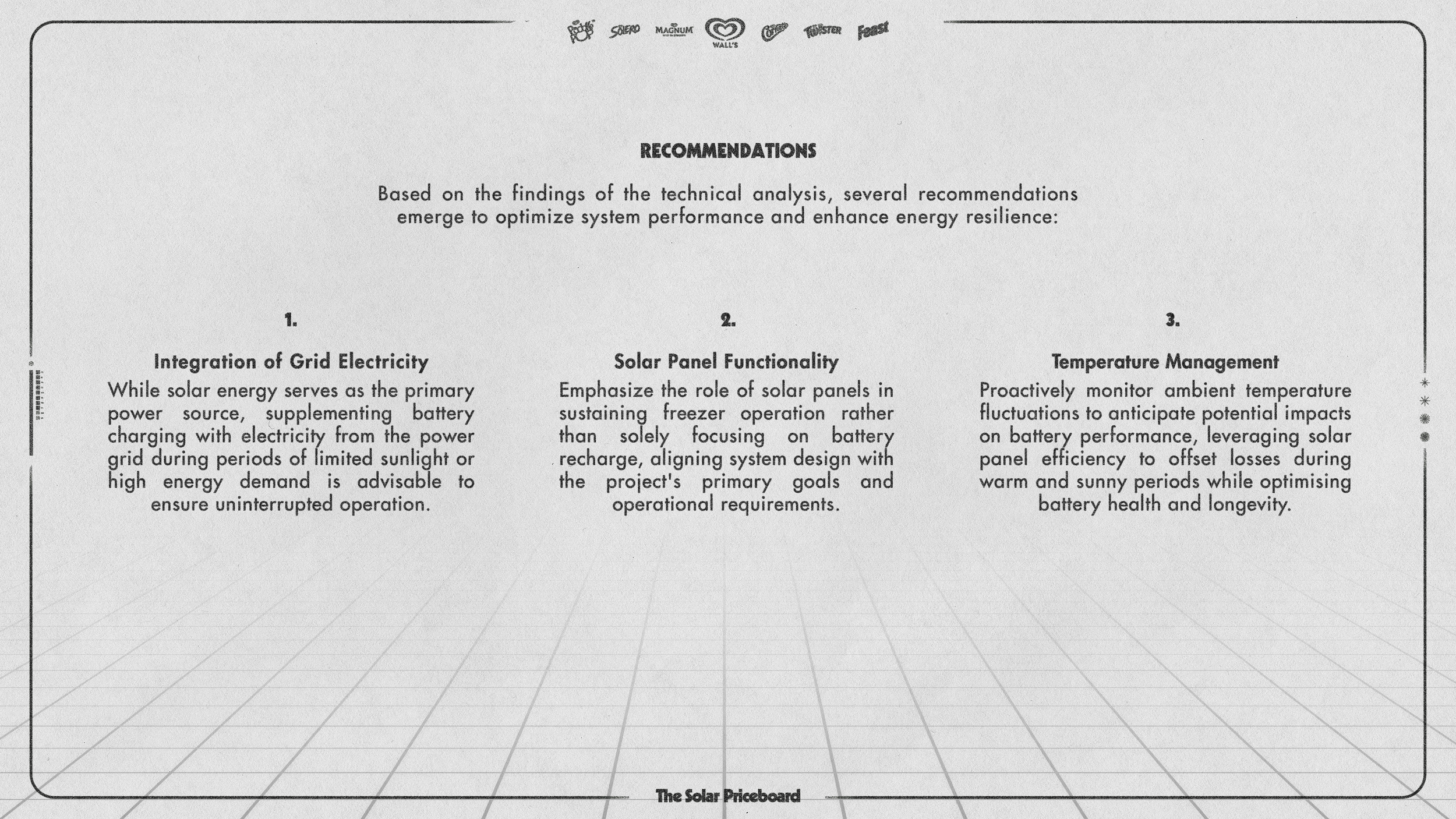The Solar Priceboard showing recommendations for optimizing system performance and energy resilience, including integration of grid electricity, solar panel functionality, and temperature management.