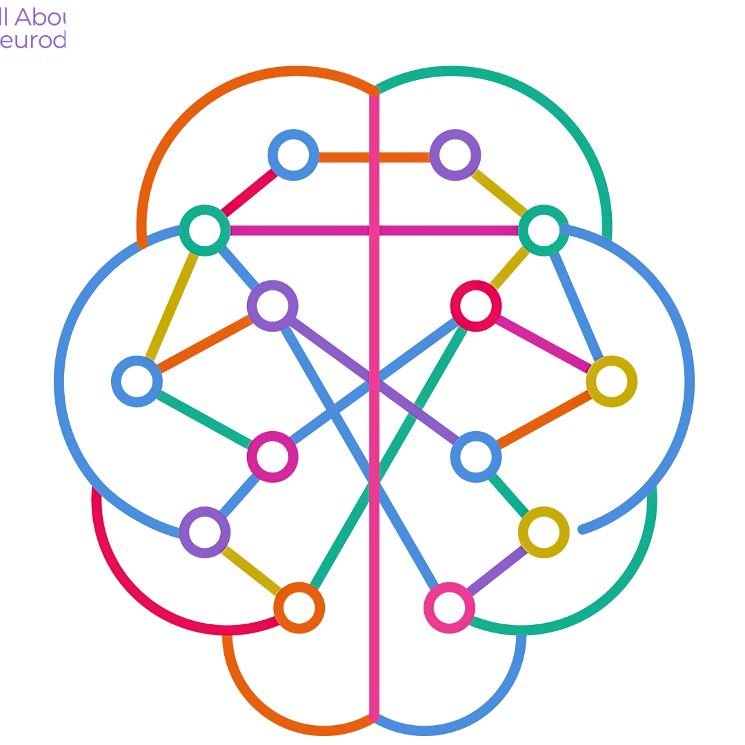 Webinar: What is Neurodiversity?