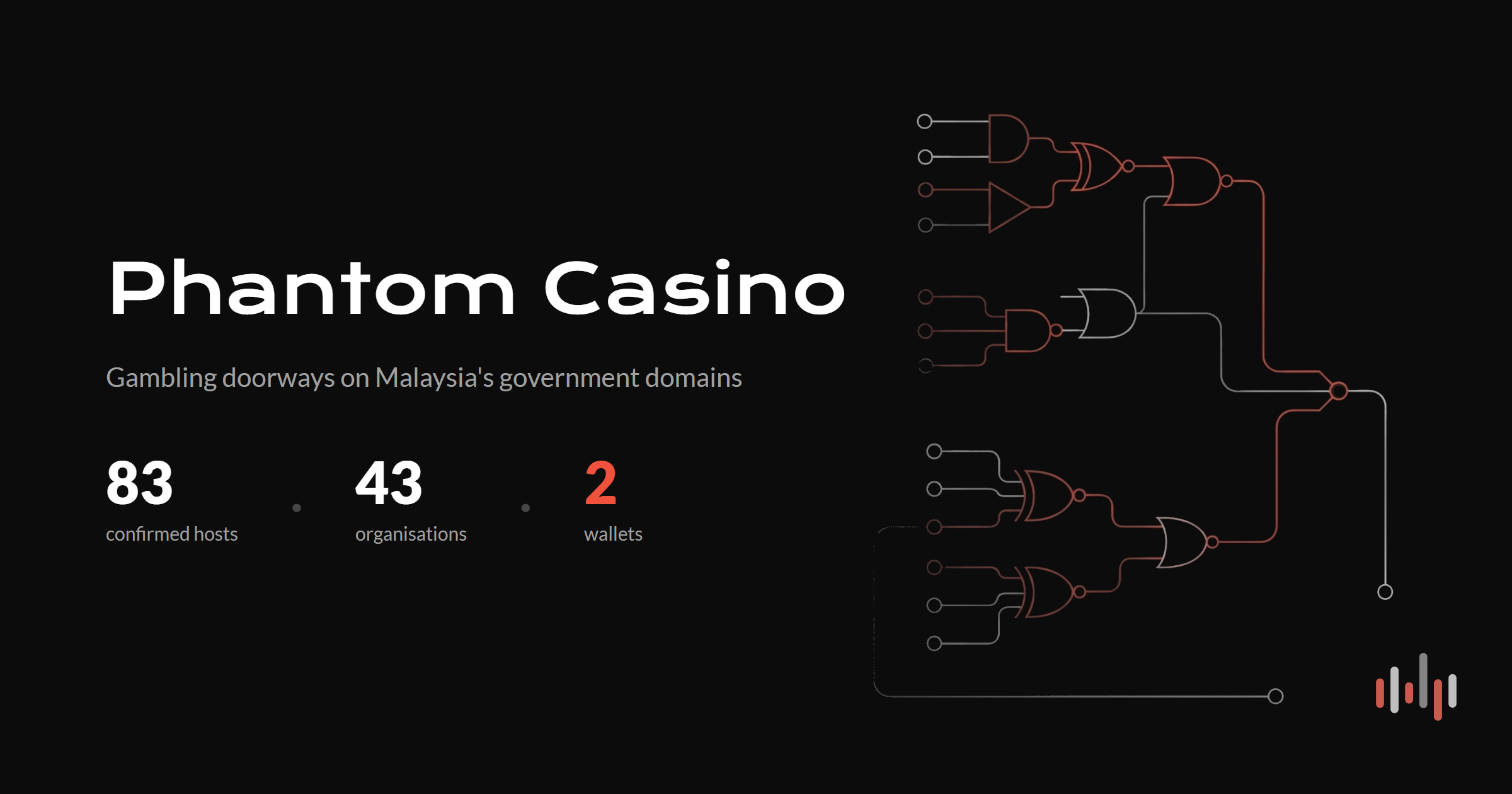 Phantom Casino