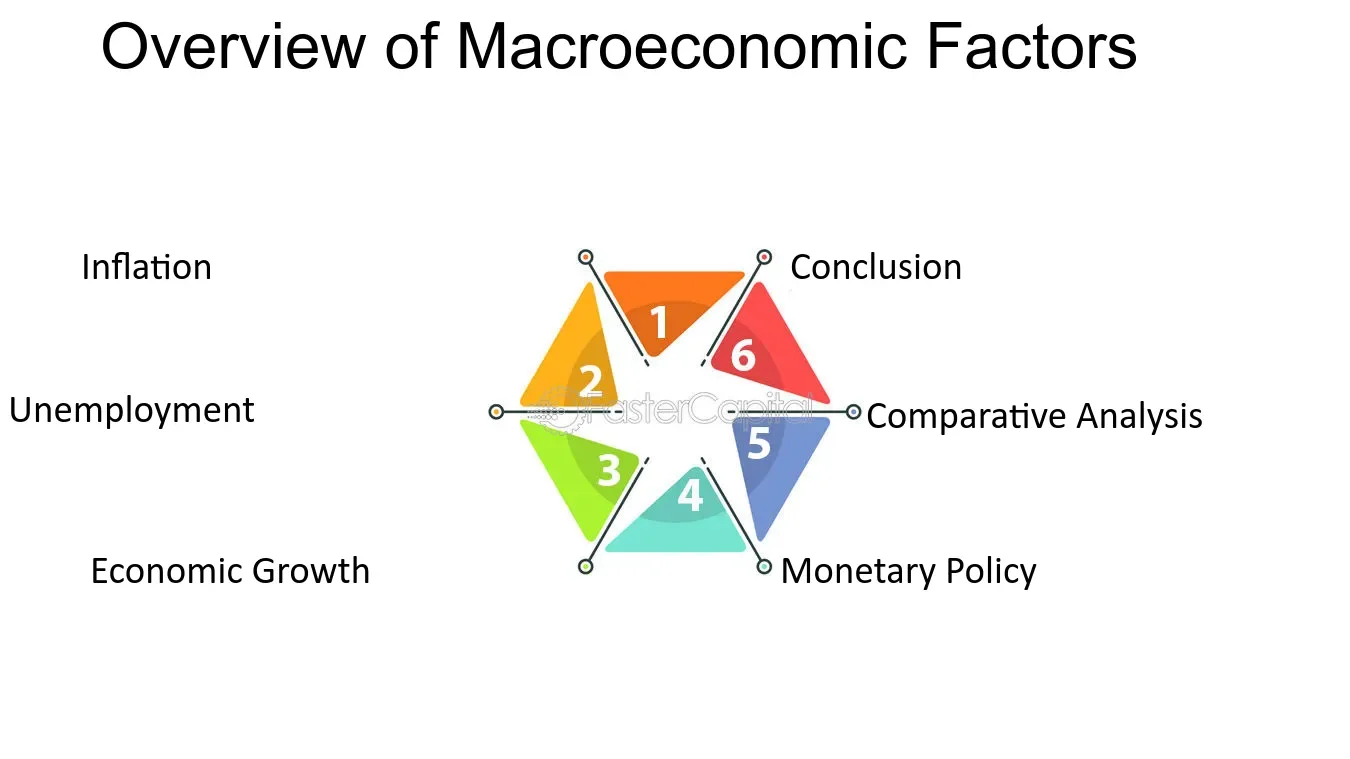 Proteccionismo temporal y estímulo fiscal en EE.UU.: ¿puente hacia la reindustrialización o riesgo de cronificación?