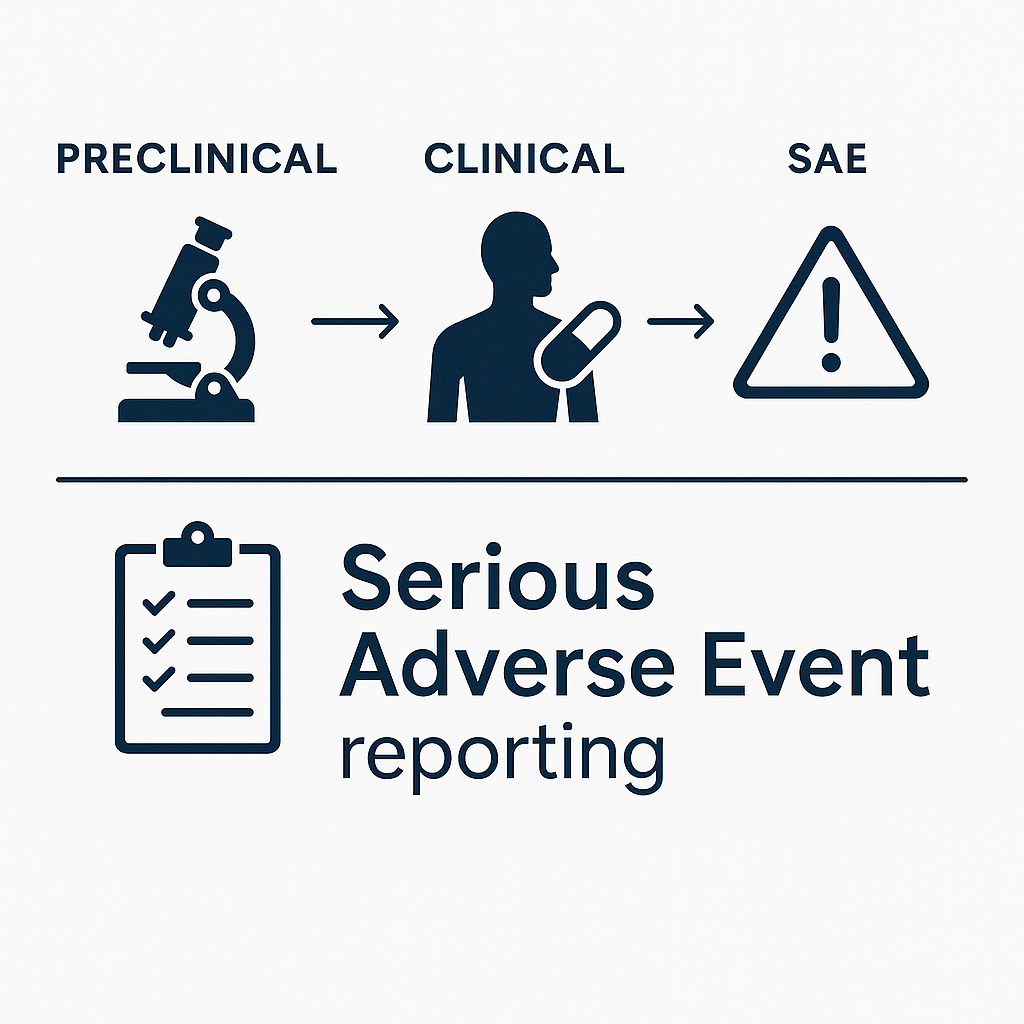 BBIU Edu | From Preclinical Data to Early Clinical Trials: Structure, Ethics, and Integrity