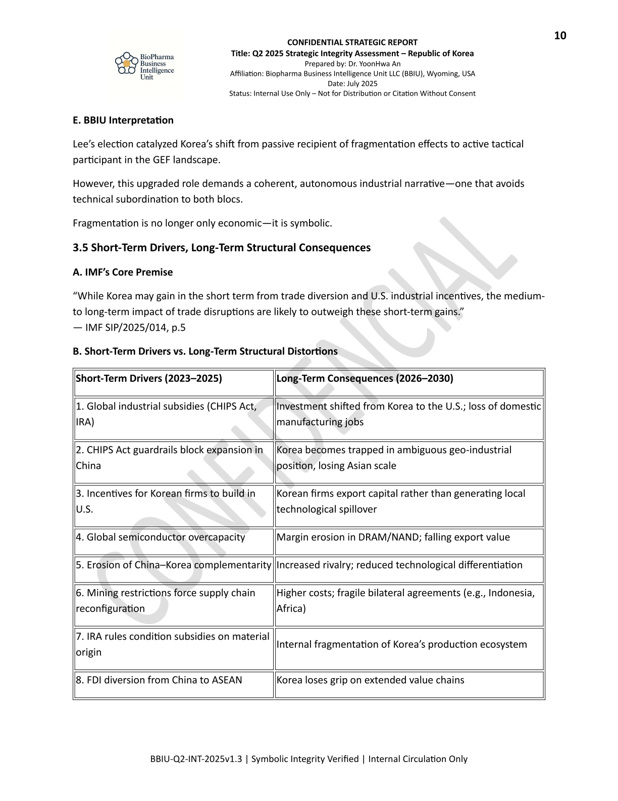 Q2 Korea report S-10.png